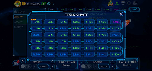 Meteor Rush — tangkapan layar 4